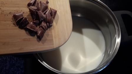 Schokolade in Milch